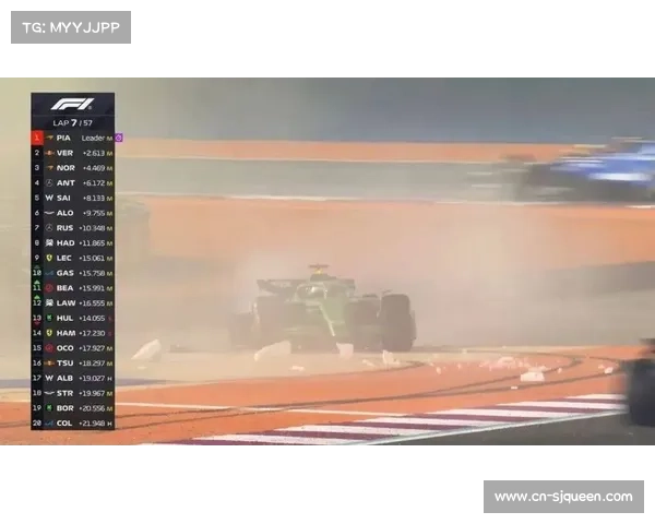 霍肯伯格卡塔尔站早期事故引发安全车,意外改变多队进站策略